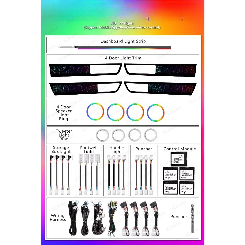 Symphony RGB Atmosfer Işık Kit - Car Accessories Light incelemesi ve fiyatı
