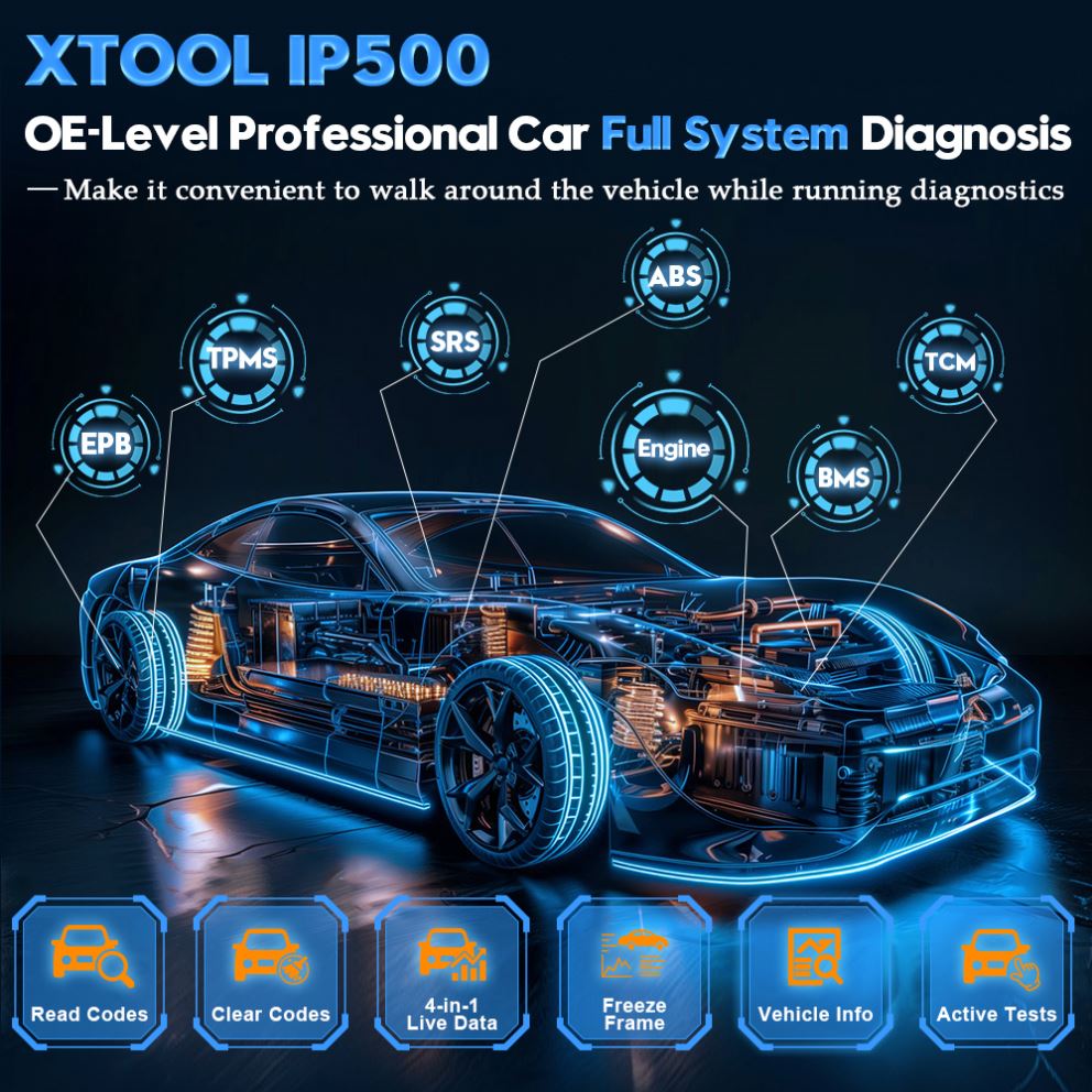 Yeni IP500 TLS CAN FD Çift Yön - Obd2 Scanner incelemesi ve fiyatı